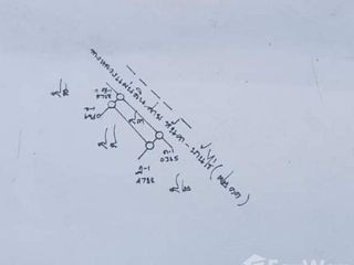 For sale land in Noen Kham, Chainat