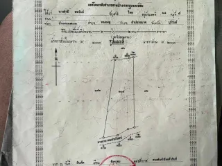 For sale land in Lam Plai Mat, Buriram
