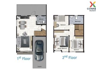 For sale 3 Beds townhouse in Mueang Pathum Thani, Pathum Thani
