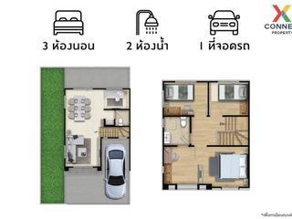 For sale 3 bed townhouse in Don Mueang, Bangkok