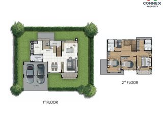 For sale 4 bed house in Thanyaburi, Pathum Thani