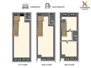 For sale 1 bed townhouse in Mueang Pathum Thani, Pathum Thani