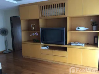 For rent 1 bed condo in Mueang Chiang Mai, Chiang Mai