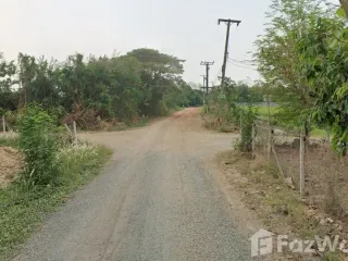 For sale land in Mae Rim, Chiang Mai