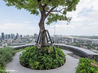 For rent studio condo in Khlong Toei, Bangkok