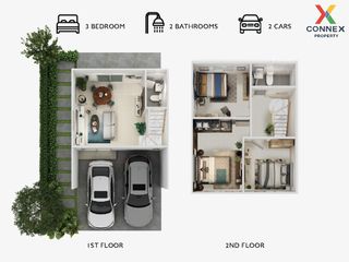 For sale 3 bed townhouse in Khlong Luang, Pathum Thani