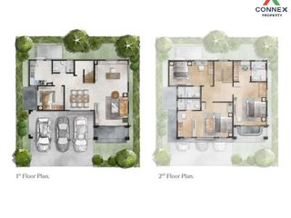 ขาย 4 เตียง บ้านเดี่ยว ใน ปากเกร็ด, นนทบุรี