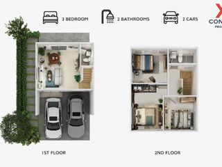 For sale 3 Beds townhouse in Wang Noi, Phra Nakhon Si Ayutthaya