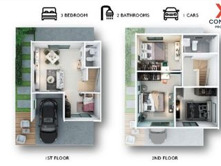 For sale 3 bed townhouse in Khlong Luang, Pathum Thani