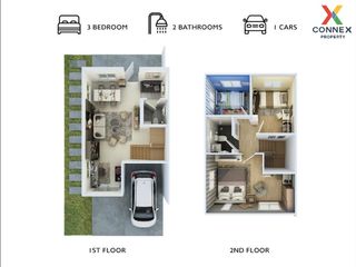 For sale 3 bed townhouse in Khlong Luang, Pathum Thani