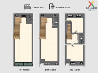 For sale 2 bed retail Space in Khlong Luang, Pathum Thani
