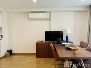 For rent 1 bed condo in Mueang Chiang Mai, Chiang Mai
