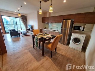 For rent スタジオ condo in Khlong Toei, Bangkok