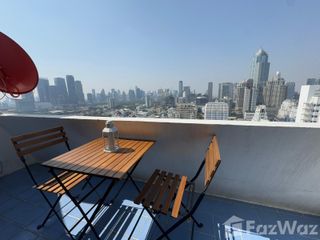 For rent スタジオ condo in Khlong Toei, Bangkok