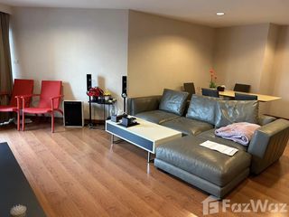For sale 3 bed condo in Huai Khwang, Bangkok