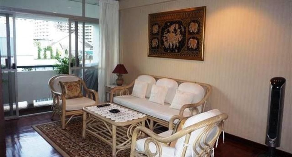 For rent 2 Beds condo in Khlong Toei, Bangkok