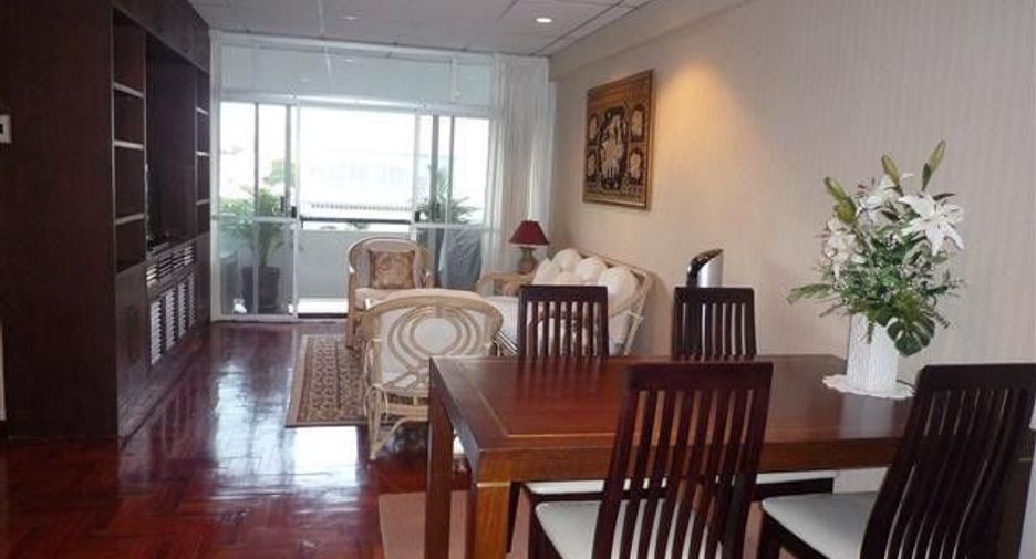 For rent 2 Beds condo in Khlong Toei, Bangkok