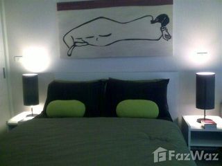 For rent studio condo in Watthana, Bangkok