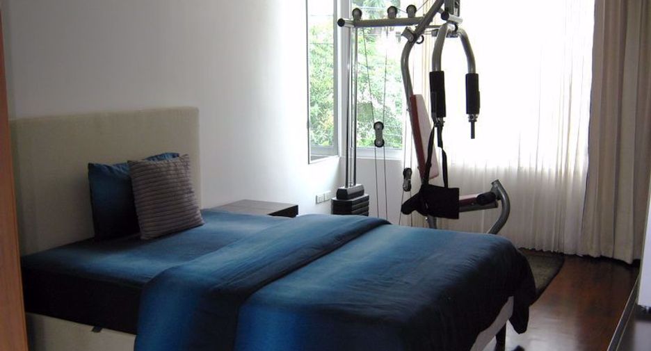 For rent スタジオ condo in Khlong Toei, Bangkok