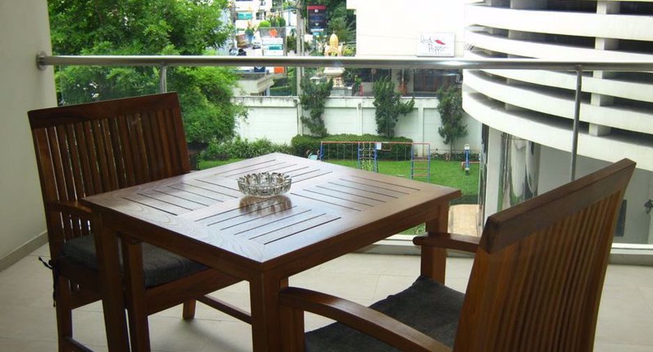For rent スタジオ condo in Khlong Toei, Bangkok