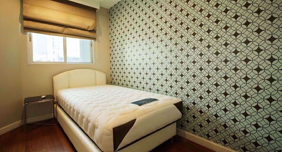 For rent studio condo in Huai Khwang, Bangkok