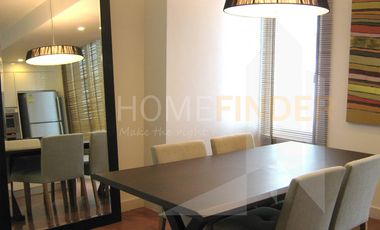 For rent 2 Beds house in Khlong Toei, Bangkok