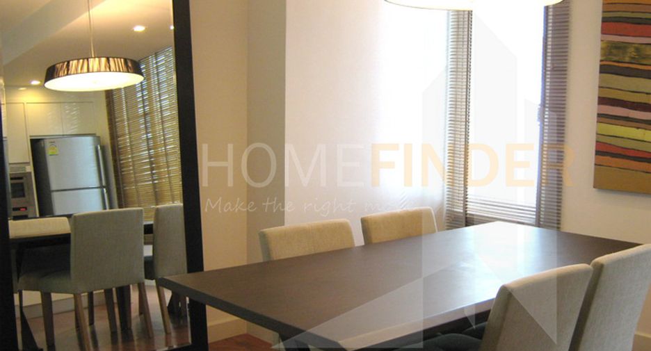 For rent 2 Beds house in Khlong Toei, Bangkok