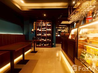 For sale 8 bed hotel in Kathu, Phuket
