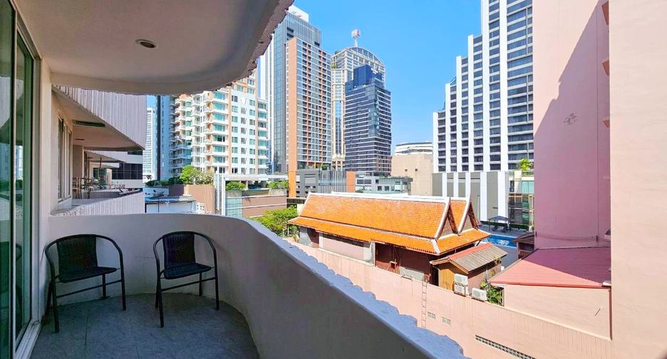 For rent 2 bedrooms condo in Khlong Toei, Bangkok