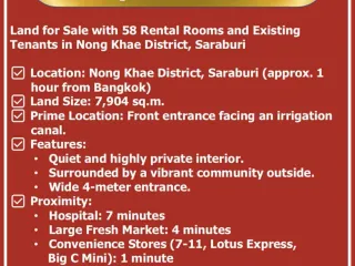 For sale land in Nong Khae, Saraburi