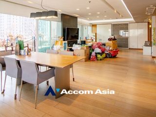 For sale 3 bed condo in Khlong Toei, Bangkok