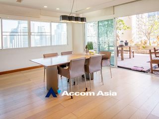 For sale 3 bed condo in Khlong Toei, Bangkok