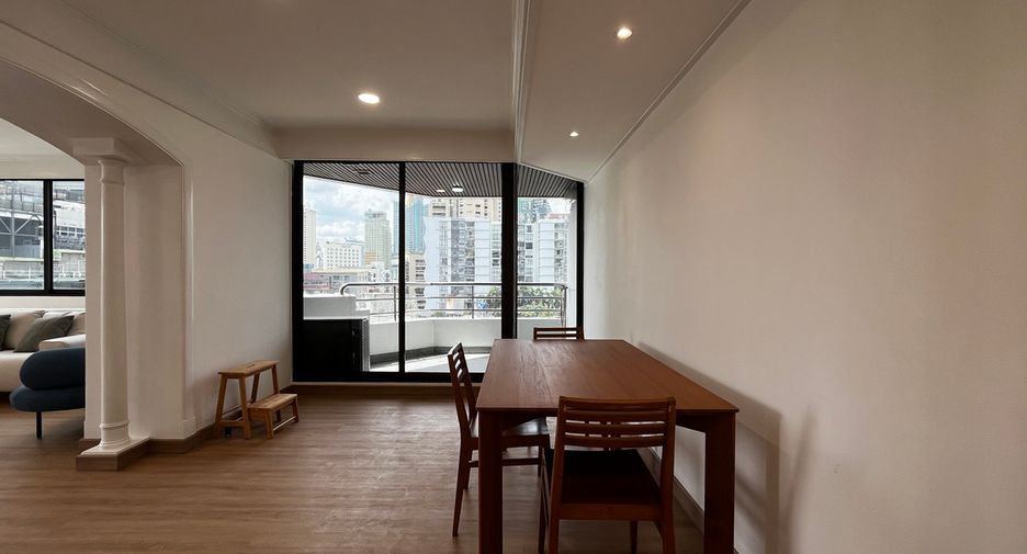 Wohnung zum Kauf mit 1 Zimmer in Khlong Toei, Bangkok