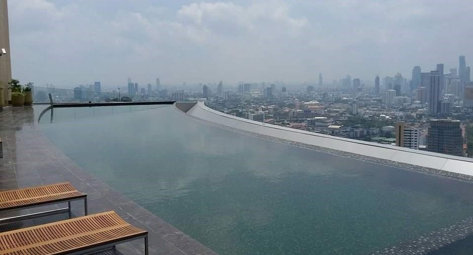 For rent 1 bed condo in Khlong Toei, Bangkok