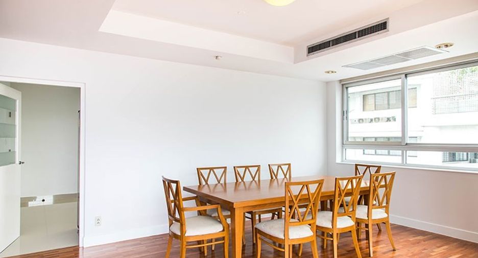 For rent 3 bedrooms condo in Khlong Toei, Bangkok