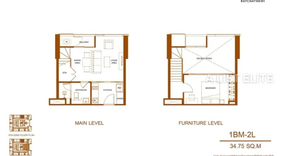 For sale 1 Beds condo in Ratchathewi, Bangkok