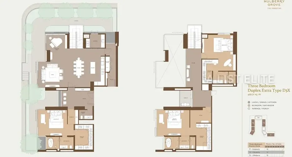 For sale 3 bedrooms condo in Bang Phli, Samut Prakan