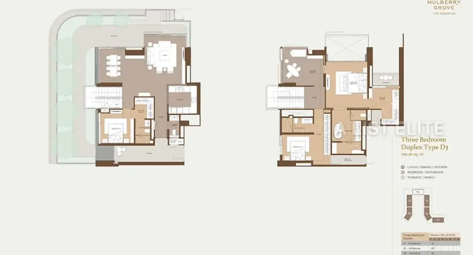 For sale 3 ベッドルーム condo in Bang Phli, Samut Prakan
