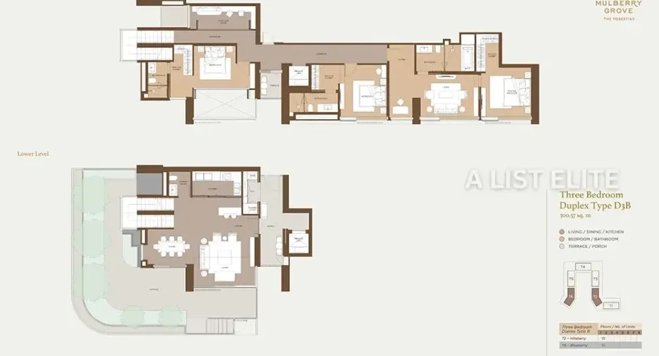 For sale 3 bedrooms condo in Bang Phli, Samut Prakan