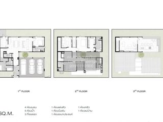 Casa en venta de 4 habitaciones en Saphan Sung, Bangkok