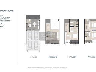 Reihenhaus zum Kauf mit 3 Zimmer in Saphan Sung, Bangkok
