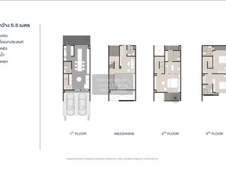 Reihenhaus zum Kauf mit 3 Zimmer in Saphan Sung, Bangkok