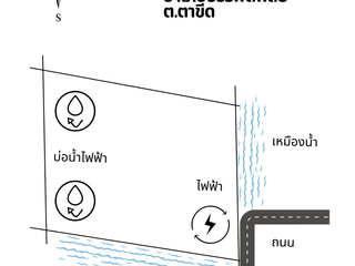 For sale land in Banphot Phisai, Nakhon Sawan