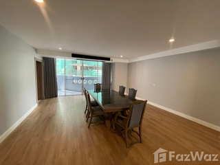 For rent 4 bed apartment in Khlong Toei, Bangkok