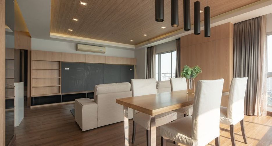 For rent 1 Beds condo in Rat Burana, Bangkok