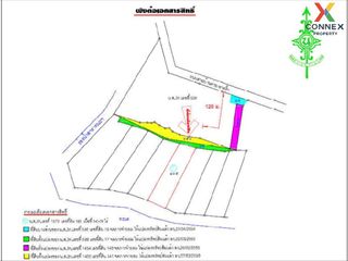 For sale 1 bed land in Bang Bua Thong, Nonthaburi