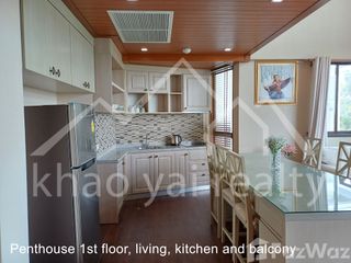 For rent 3 bed condo in Pak Chong, Nakhon Ratchasima