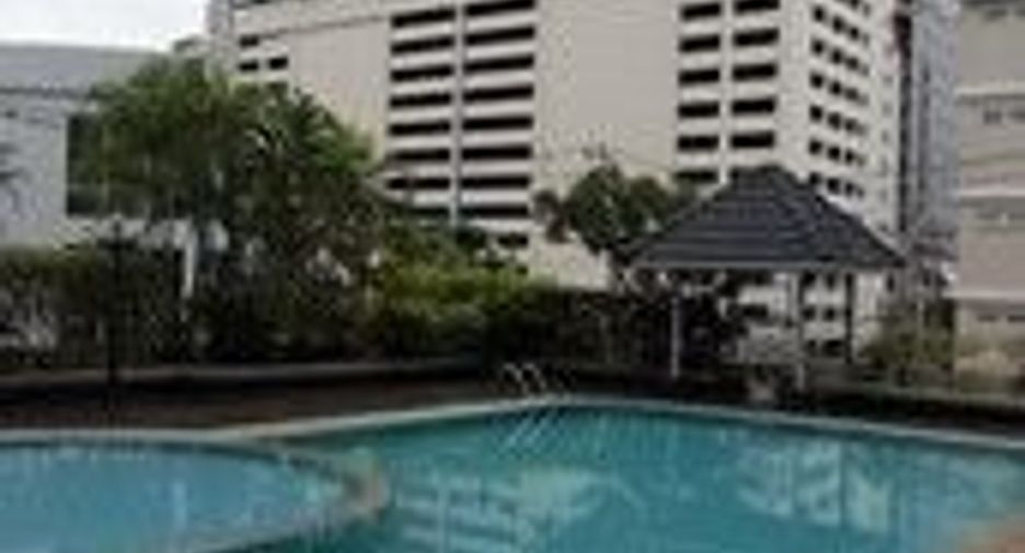 ขาย ออฟฟิศ ใน คลองสาน, กรุงเทพฯ