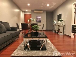 For sale 2 Beds condo in Rat Burana, Bangkok