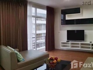 For sale office in Huai Khwang, Bangkok